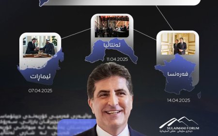 طريق نحو السلام في الشرق الأوسط