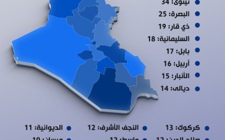 انفوغراف.. توزيع المقاعد البرلمانية حسب المحافظات