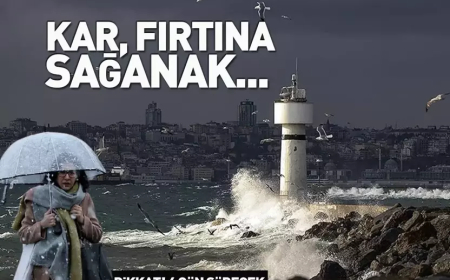 Dikkat! 4 gün sürecek... Turuncu ve sarı kodlu alarm! Kar yağışı, kuvvetli sağanak ve fırtına alarmı