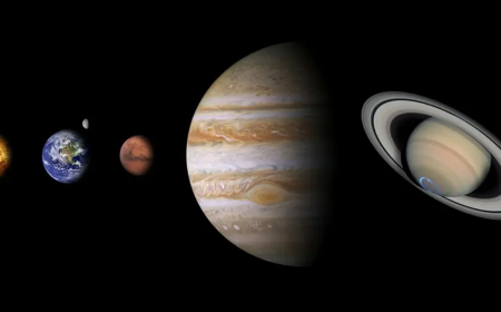 Gökyüzünde tarihi an. Altı gezegen "gezegen geçidi"nde buluşacak (Gezegen Geçidi ne zaman, saat kaçta gerçekleşecek?)