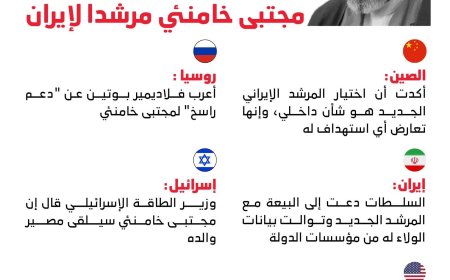 اندبندنت عربية :أبرز ردود الفعل على اختيار مجتبي خامنئي مرشدا لإيران