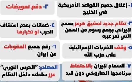 وول ستريت چورنال: إيران ترفع سقف طلباتها لوقف النار بـ7 بنود جديدة: