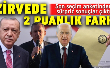 Son seçim anketinde sürpriz sonuçlar! Zirvede 2 puanlık fark
