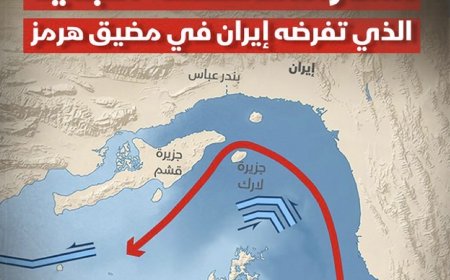 إيران تفرض مساراً جديداً للسفن عبر ممر ضيق في مضيق هرمز، يمتد داخل مياهها الإقليمية بما يسمح للحرس الثوري الإيراني بمراقبتها. 