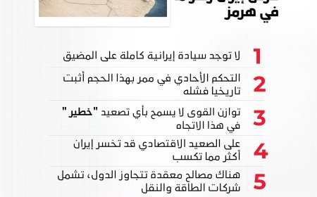 اندبندنت عربية:‏6 عوامل تقف أمام فرض إيران رسوما في هرمز