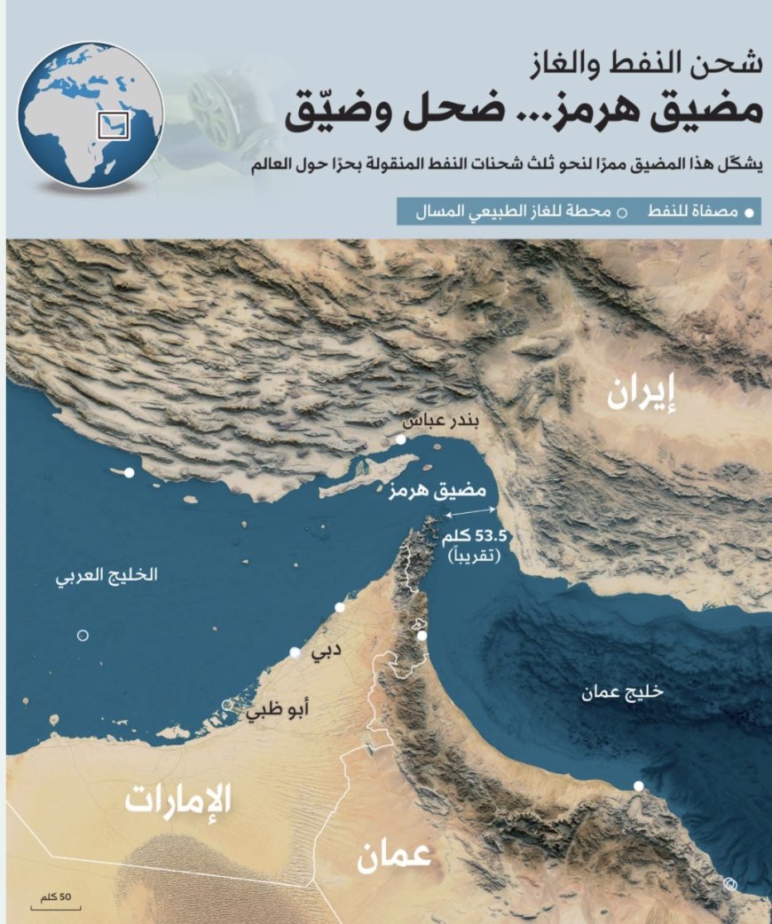 " شريان هرمز " تحت الحصار، صدمة مزدوجة في اسواق الطاقة العالمية