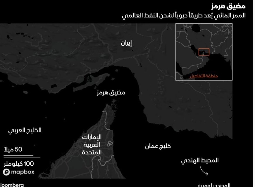 مذكرة لـ جيه.بي مورغان نقلتها رويترز تقول إن إمدادات النفط الخام ⁠من العراق والكويت يمكن أن تبدأ في التوقف في غضون أيام إذا ظل مضيق هرمز مغلقاً:  ‏العراق والكويت ⁠لديهما ما ‌يقرب من ثلاثة أيام و14 يوماً على الترتيب ⁠قبل أن يضطرا إلى وقف صادرات النفط الخام التي تمر عبر المضيق