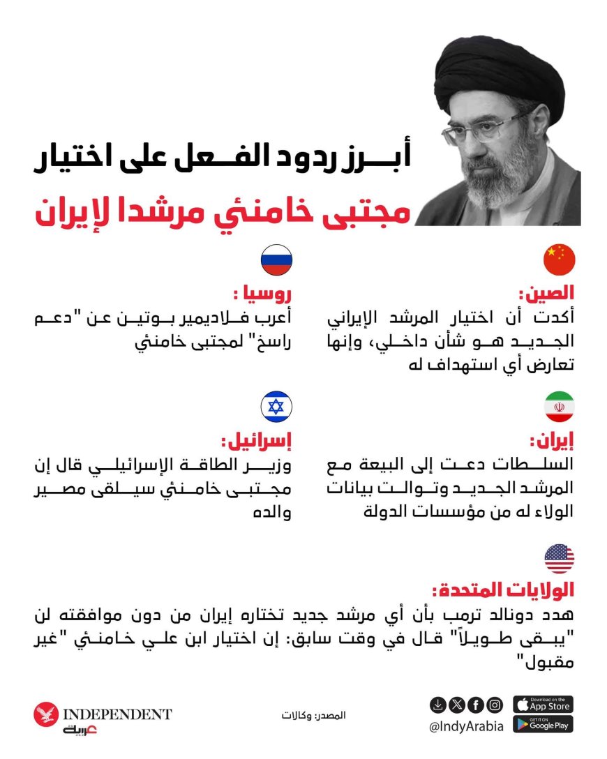 اندبندنت عربية :أبرز ردود الفعل على اختيار مجتبي خامنئي مرشدا لإيران