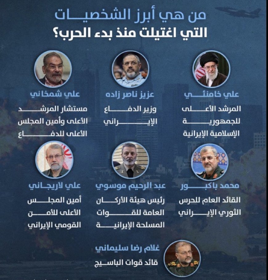 ‏من هي أبرز الشخصيات الإيرانية التي اغتيلت منذ بداية الحرب في 28 فبراير؟