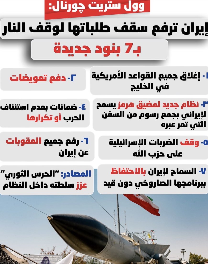 وول ستريت چورنال: إيران ترفع سقف طلباتها لوقف النار بـ7 بنود جديدة: