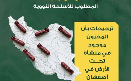 تقديرات الوكالة الدولية للطاقة الذرية تشير إلى امتلاك طهران نحو 440.9 كغم من اليورانيوم المخصب بنسبة 60%