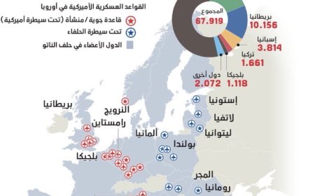‏هدّد الرئيس الأميركي دونالد ترمب بالانسحاب من حلف الناتو بسبب عدم دعمه للحرب على إيران،ورغم أن هذا القرار يتطلب موافقة الكونغرس، فإن التزام الولايات المتحدة بالدفاع الجماعي بات موضع تساؤل