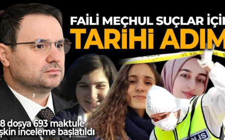 Adalet Bakanlığı'ndan tarihi adım! Türkiye’nin faili meçhul dosyaları yeniden açılıyor!