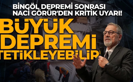 Bingöl depremi sonrası Naci Görür'den kritik uyarı! 'Büyük bir depremi tetikleyebilir'