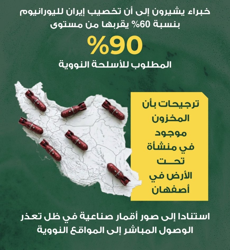 تقديرات الوكالة الدولية للطاقة الذرية تشير إلى امتلاك طهران نحو 440.9 كغم من اليورانيوم المخصب بنسبة 60%