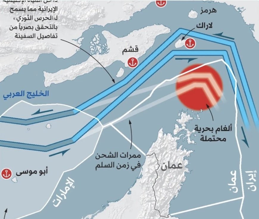 ماذا يعني " حصار الحصار" في هرمز؟
