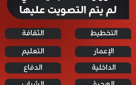 ‏وكالات تسع وزارات متبقية لاستكمال تشكيلة حكومة علي الزيدي الجديدة بعد نيلها الثقة من مجلس النواب العراقي خلال جلسة اليوم الخميس التي رُفعت بتمرير 14 وزارة