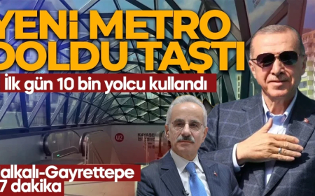 31 Temmuz’a kadar ücretsiz! Halkalı’dan Havalimanı’na 30 dakikada ulaşım başladı: İl gününde 10 bin yolcu taşıdı