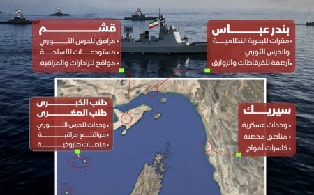 ‏شبكة من القواعد والموانئ والجزر.. خريطة الانتشار العسكري الإيراني الساحلي في مضيق هرمز