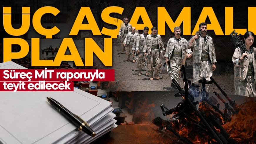 “Terörsüz Türkiye” teklifi Meclis’e sunuldu! Süreç 6 ayda tamamlanacak! PKK’nın tasfiyesi için yol haritası